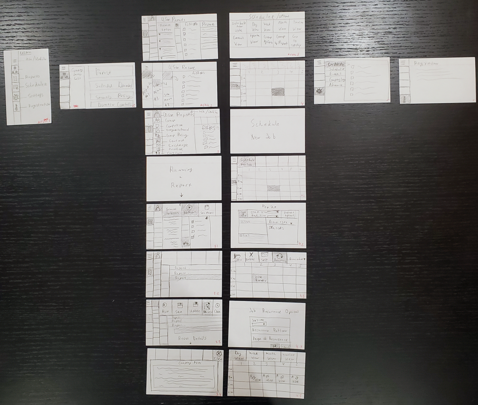 AD Reports Wireframe Sketch